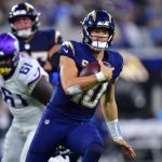 Winners and losers: Chargers storm through Vikings on Thursday night